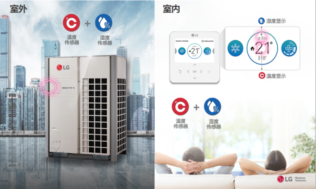 lg中央空调助力中国科学院合肥肿瘤