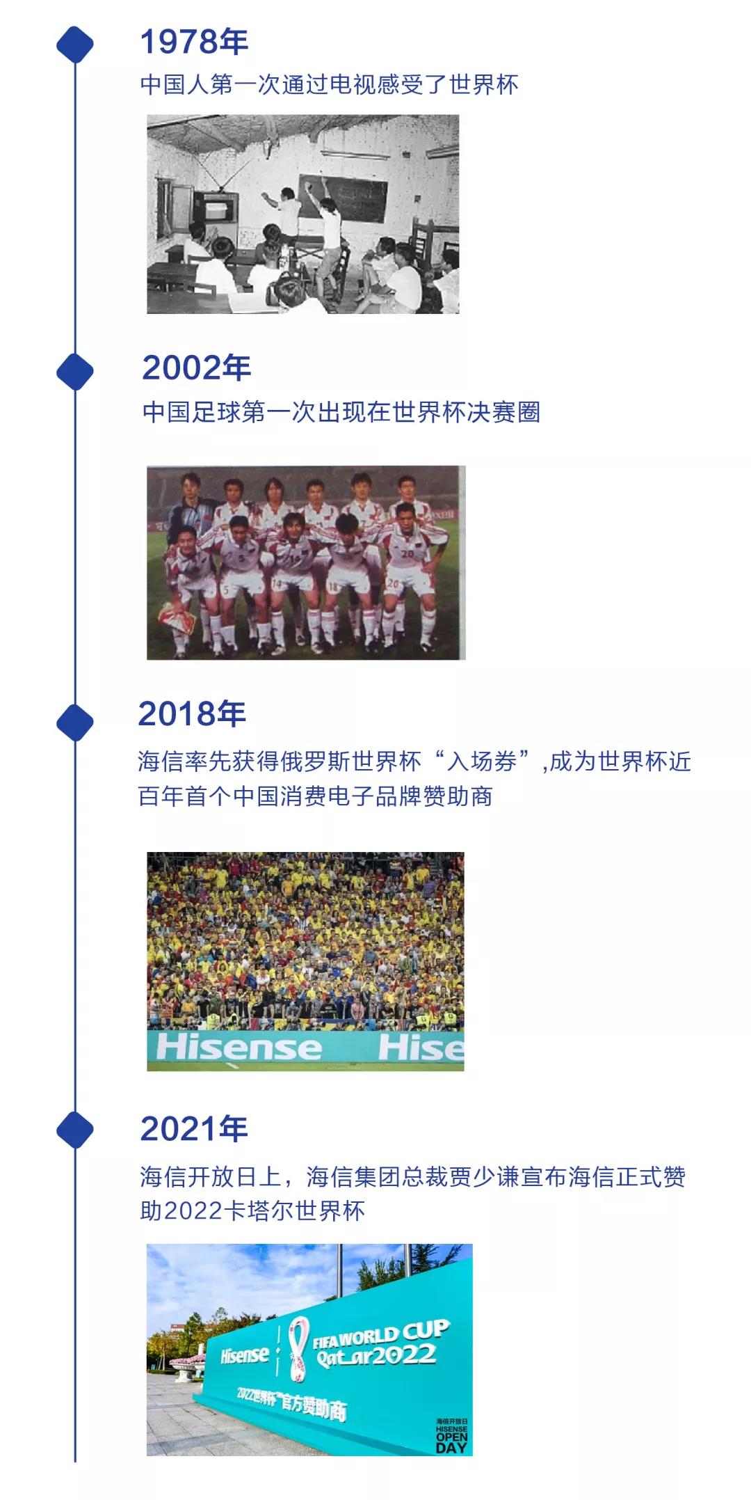 欧宝体育官方网站:
倒计时时钟上线由宇舶表赞助的2022世界杯进入倒计时(图)