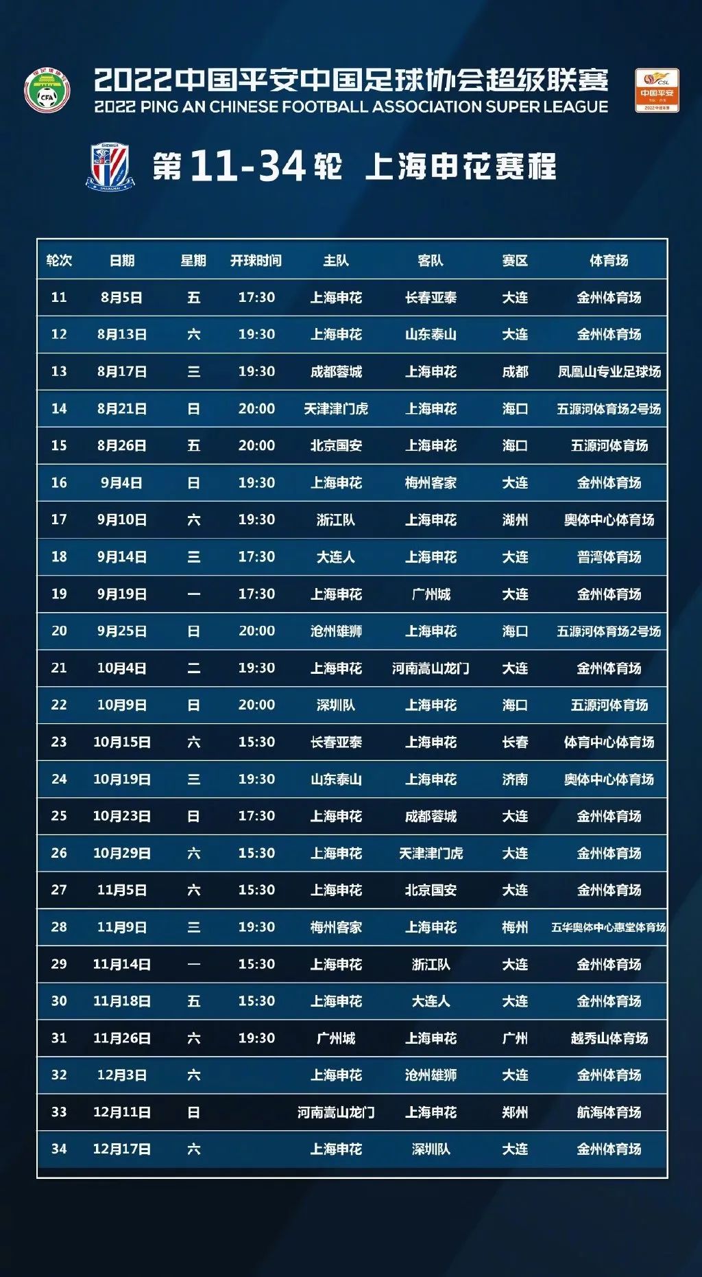 中超今日裁判安排：王哲执法申花vs泰山，王竞执法河南vs成都-直播吧